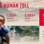 Nepal Flood Infrastructure Damage Template - Four-stat grid showing 32 bridges destroyed and 748 MW of power capacity lost alongside flood imagery