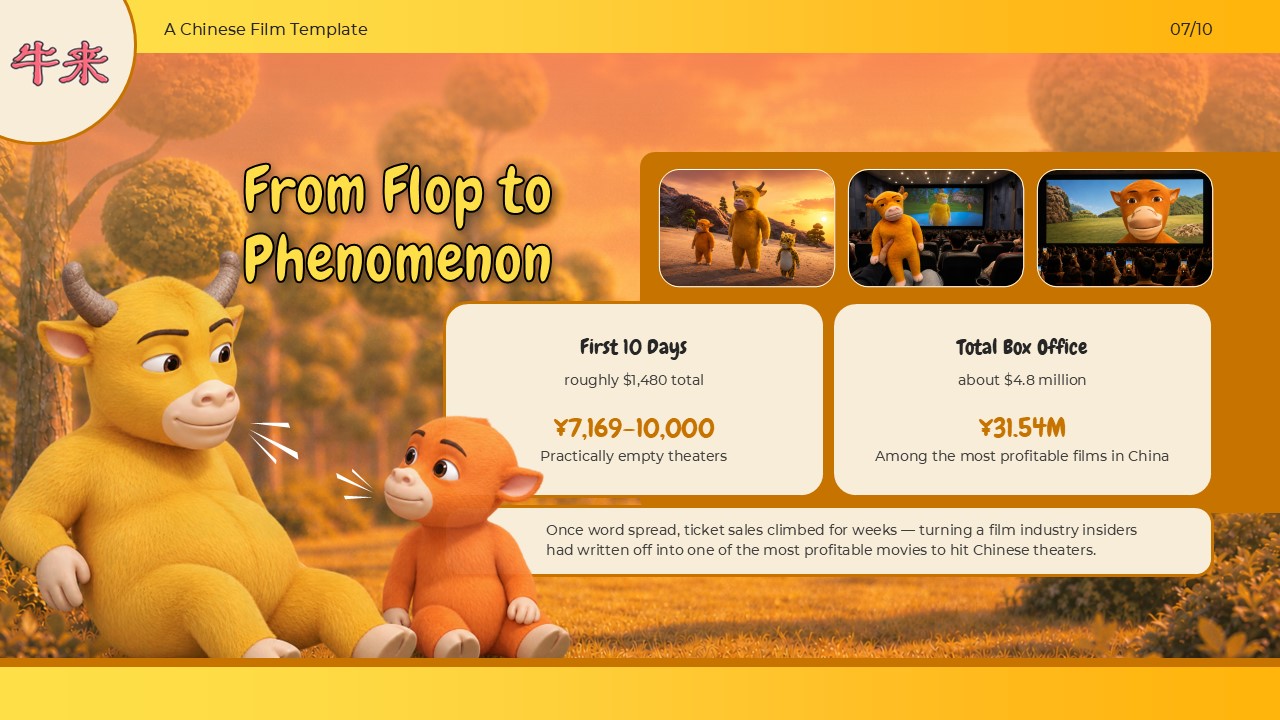 Niu Lai Revenue Results Template - From flop to phenomenon slide with dual metric cards showing dramatic box office growth