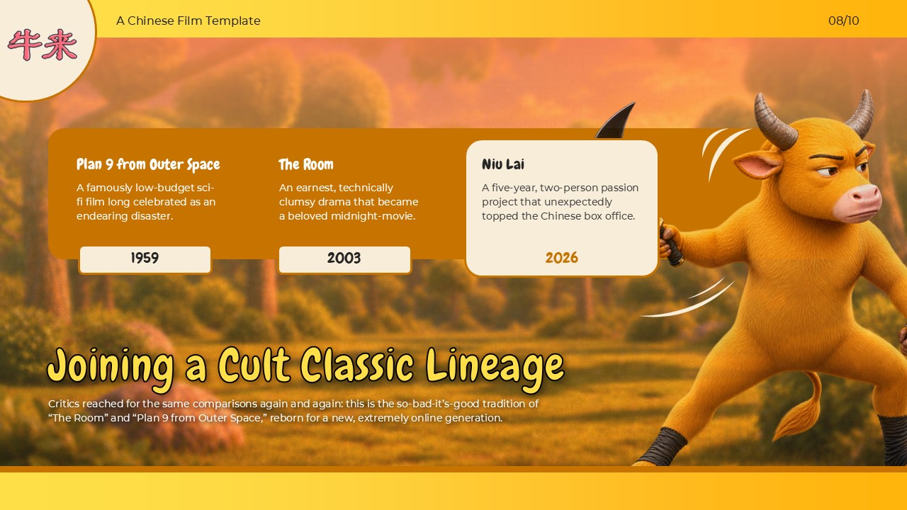 Niu Lai Cult Classic Lineage Template - Historical comparison timeline linking Plan 9, The Room, and Niu Lai