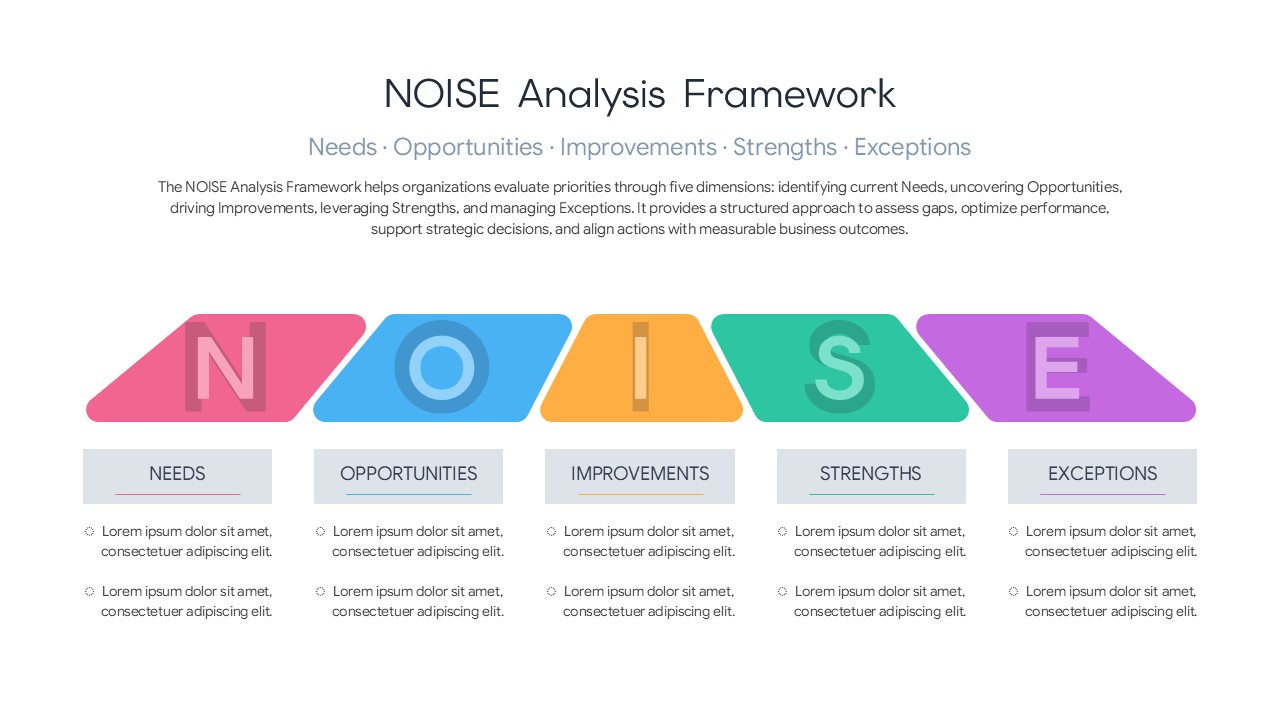 NOISE Analysis Template - chevron process flow diagram slide