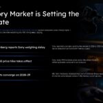 PS6 Key Takeaways - six-point summary grid slide
