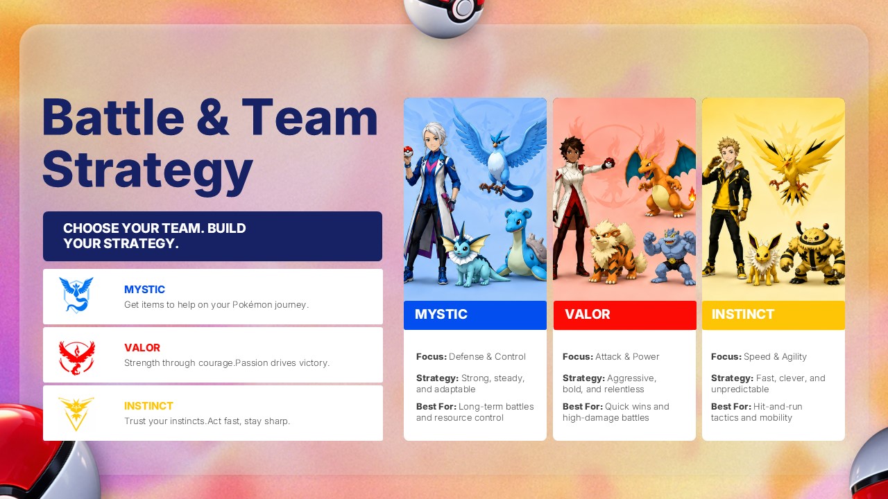 Pokemon GO Template - Events and Community slide