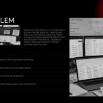 Problem Statement Template - two-panel slide with four red-labeled contributing factors and black-and-white editorial photo