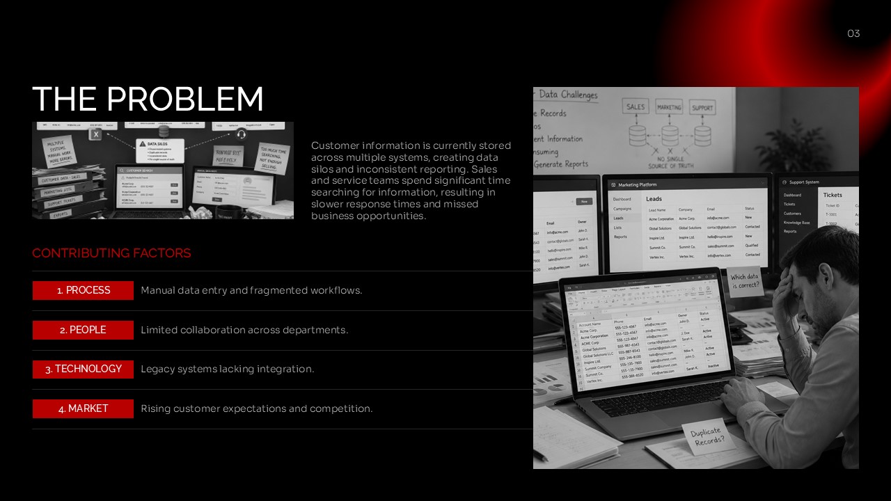 Problem Statement Template - two-panel slide with four red-labeled contributing factors and black-and-white editorial photo