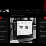 Project Scope Template - three-column slide with In Scope and Out of Scope bullet lists flanking a CRM dashboard photo