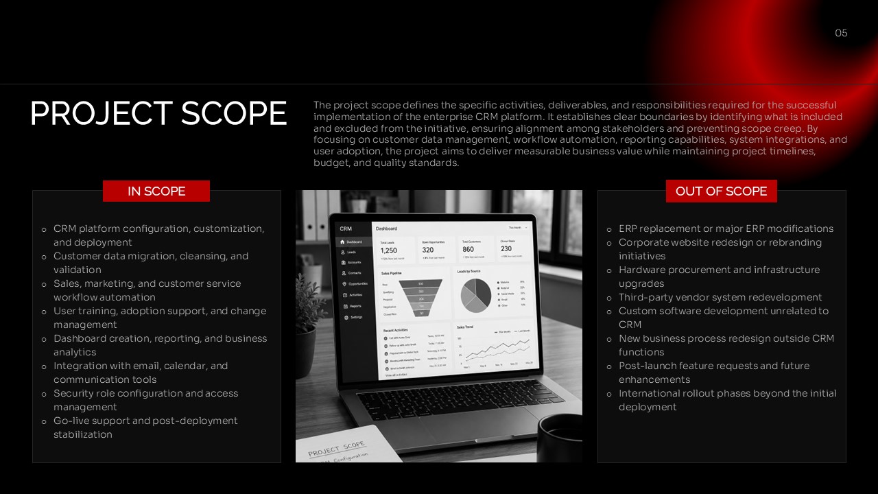 Project Scope Template - three-column slide with In Scope and Out of Scope bullet lists flanking a CRM dashboard photo