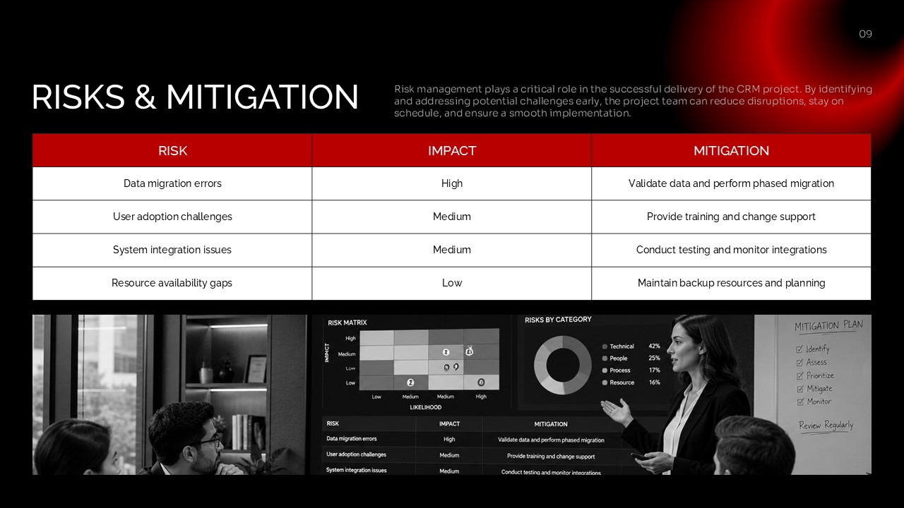 Risks & Mitigation Template - four-row risk register table with red header and bottom image strip with donut chart and risk matrix