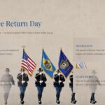 Return Day Template - Closing slide to end your Delaware civic history presentation with a cohesive finish