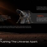 NASA Roman Series - dark energy concept and ~68% stat slide