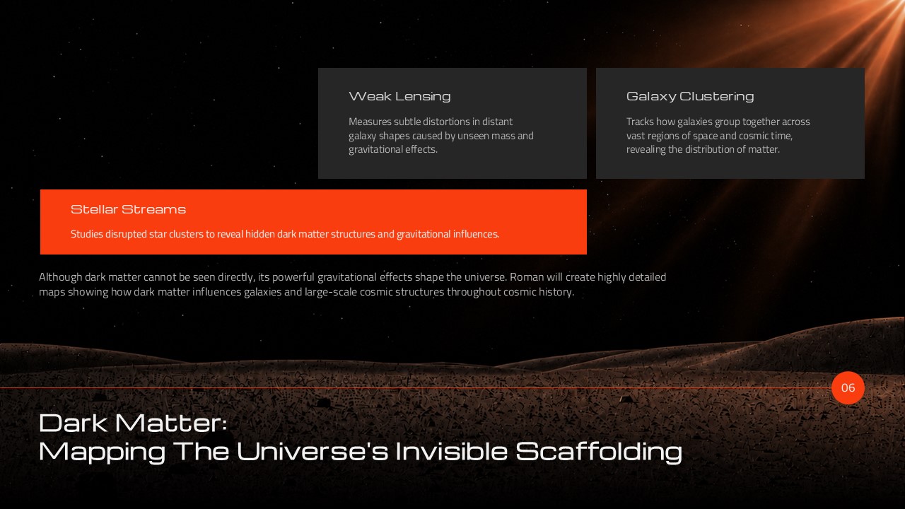 NASA Roman Series - dark matter mapping three methods slide