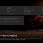 NASA Roman Series - mission by the numbers statistics slide
