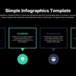 Simple Infographics Template - dark mode 4-step process flow with bordered cards and icons