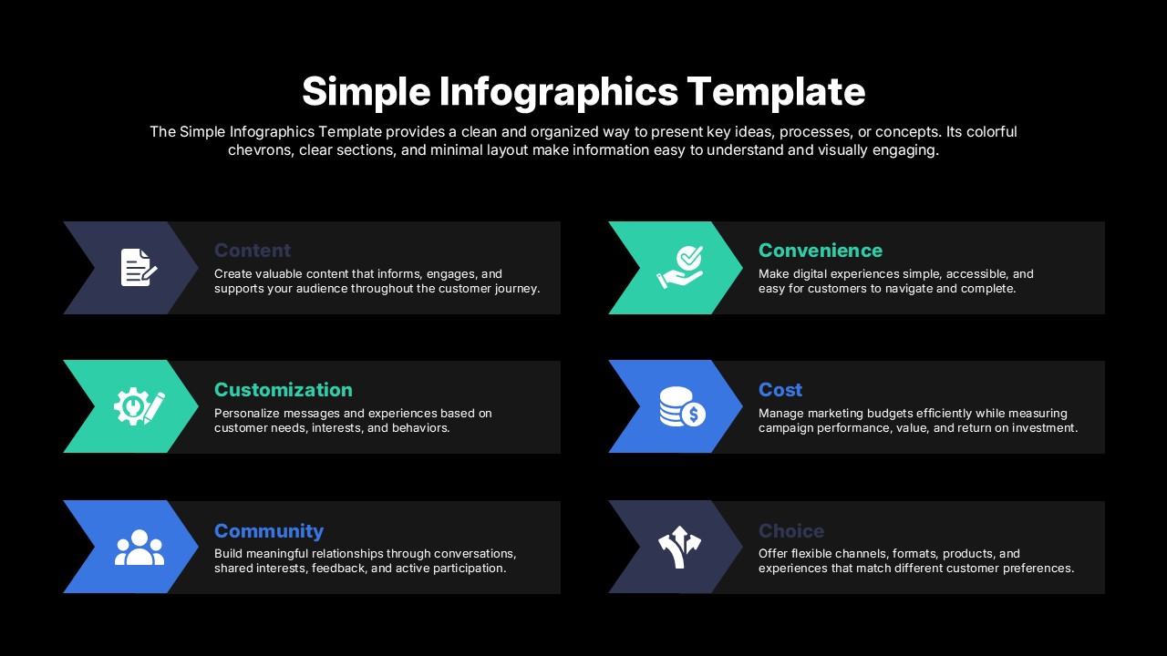 Simple Infographics Template - dark mode slide to highlight 6 concepts with chevron design