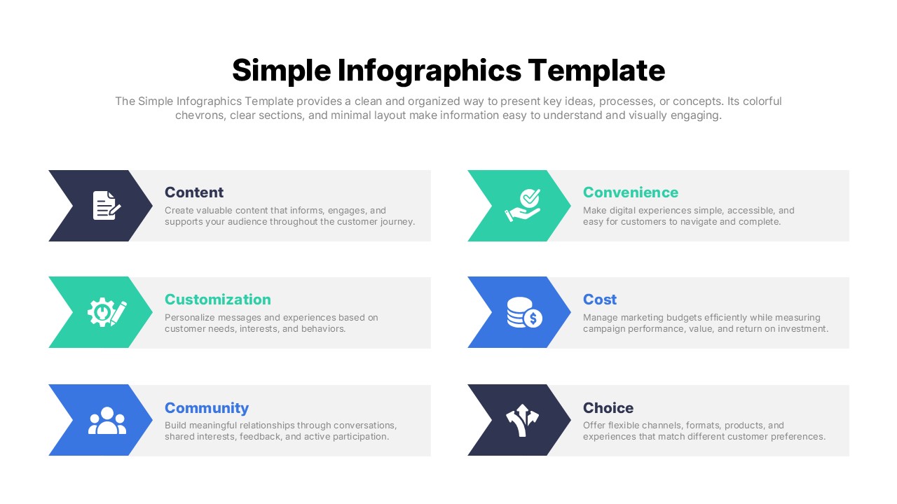 Simple Infographics Template - present 6 key concepts using chevron banner layouts