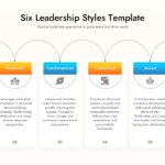 Six Leadership Styles Template - horizontal 6-column flow diagram with icons, dashed arc connectors, and style descriptions