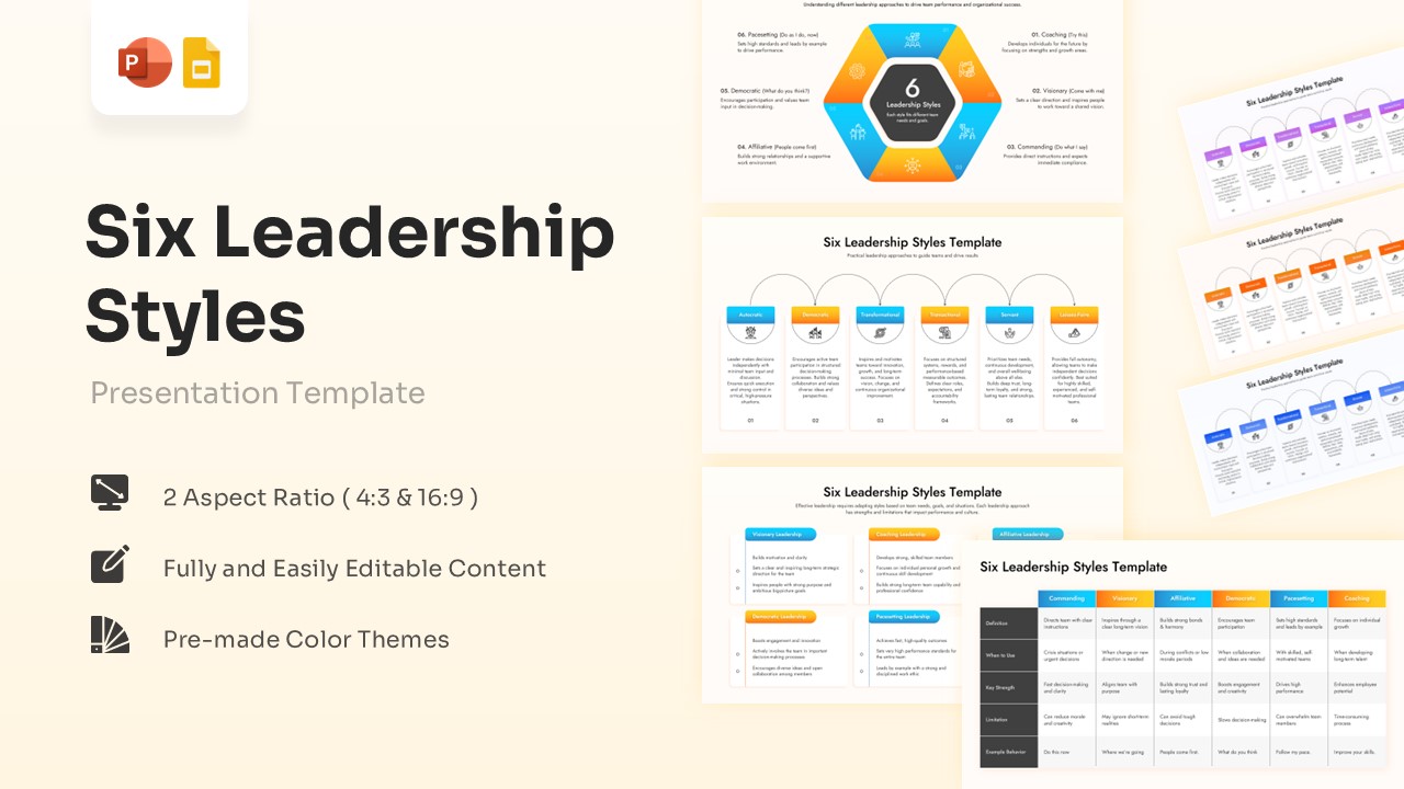 Six Leadership Styles Template - marketing preview showing slide layouts with blue, orange, and yellow accents