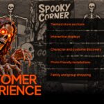 Spirit Halloween Template - Customer experience slide to highlight your in-store engagement features