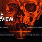 Spirit Halloween Template - Overview slide to outline your store's four core retail pillars