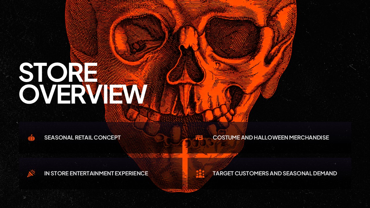 Spirit Halloween Template - Overview slide to outline your store's four core retail pillars