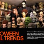 Spirit Halloween Template - Store overview slide to introduce your seasonal retail concept to stakeholders