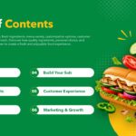 Subway Template brand story slide - split yellow and green layout with chicken wrap photography and brand philosophy text