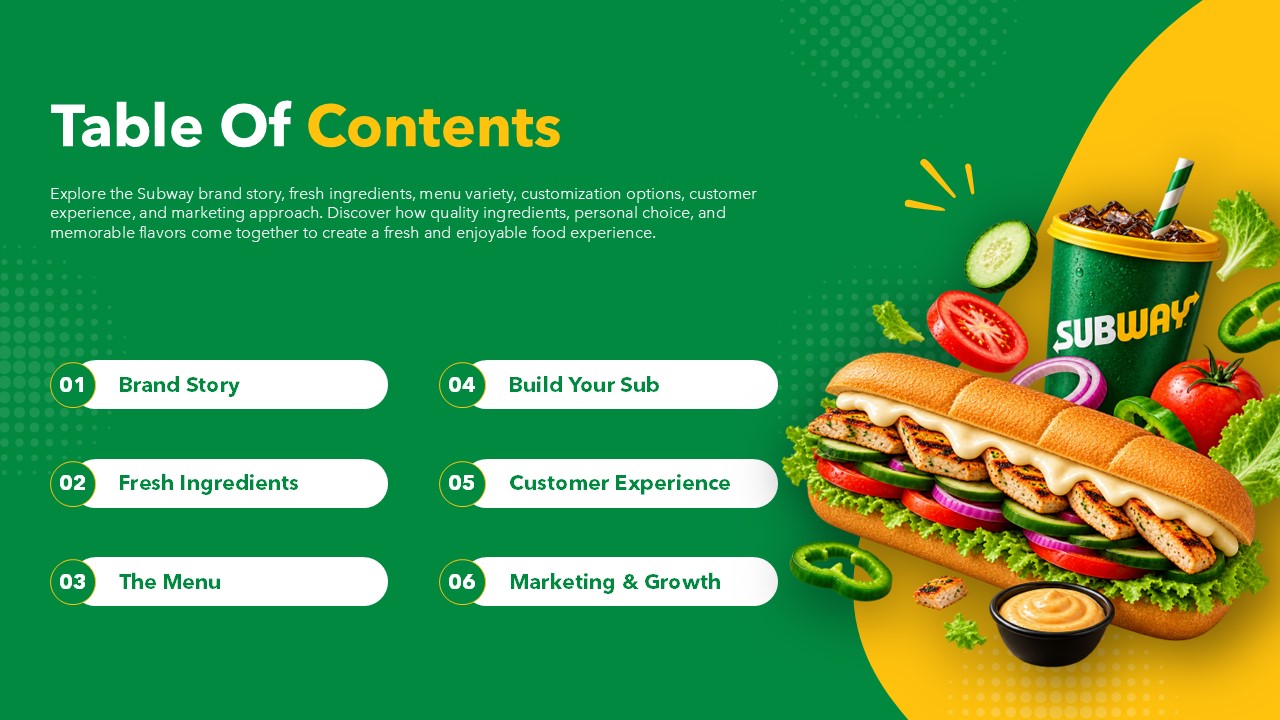 Subway Template brand story slide - split yellow and green layout with chicken wrap photography and brand philosophy text