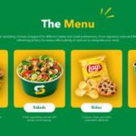 Subway Template build your sub slide - four-step process grid with numbered yellow cards guiding bread to sauce selection