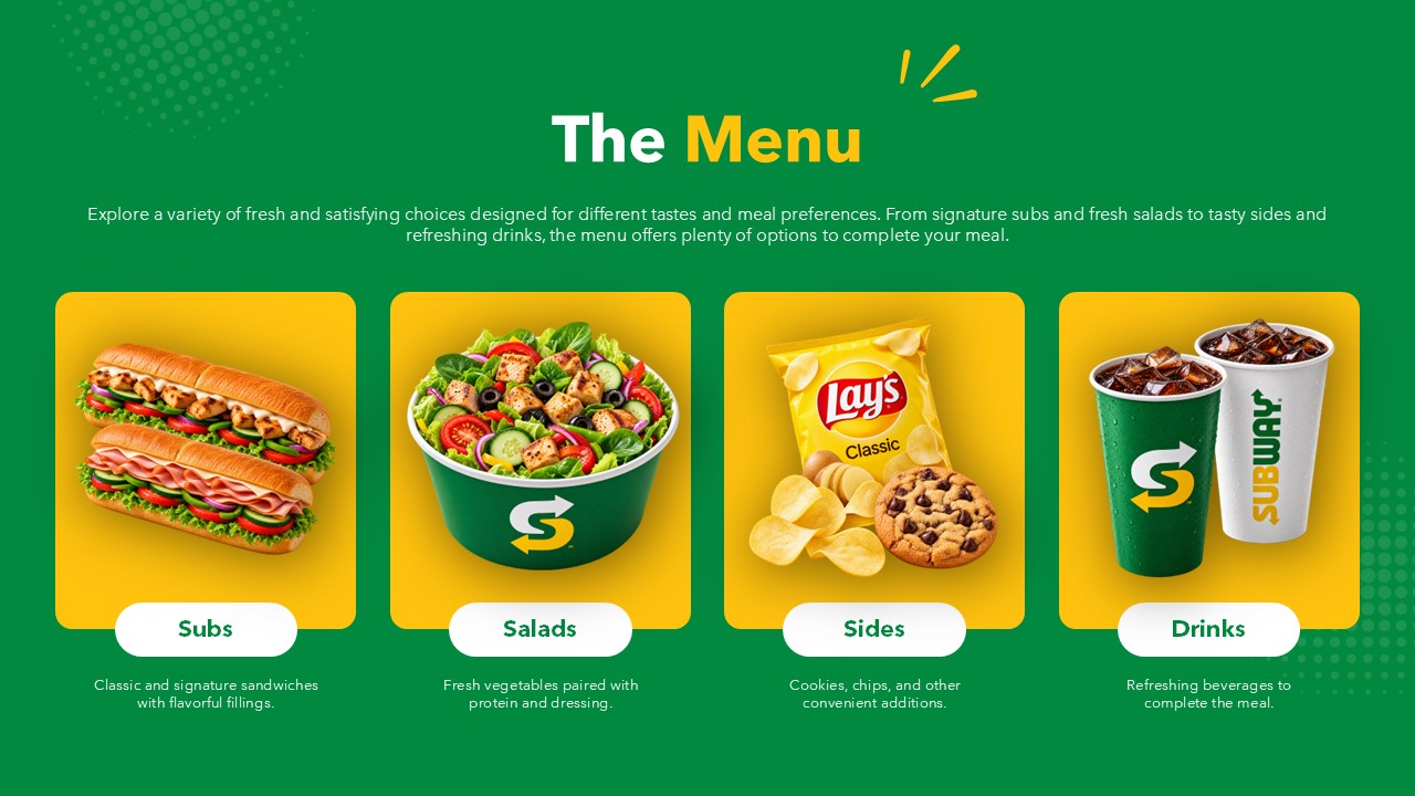 Subway Template build your sub slide - four-step process grid with numbered yellow cards guiding bread to sauce selection