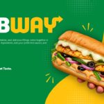 Subway Template table of contents - six numbered pill-button sections beside vibrant food photography on yellow panel