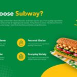 Subway Template marketing community - four-pillar icon grid with smartphone mockup covering Digital, Local, Seasonal, and Loyalty strategies