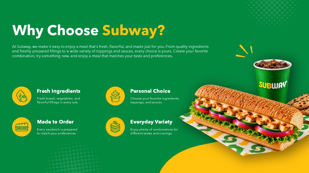 Subway Template marketing community - four-pillar icon grid with smartphone mockup covering Digital, Local, Seasonal, and Loyalty strategies