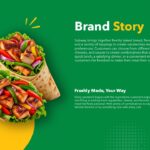 Subway Template menu overview - four yellow product category cards with food photos spanning Subs, Salads, Sides, and Drinks