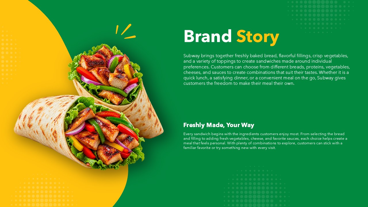 Subway Template menu overview - four yellow product category cards with food photos spanning Subs, Salads, Sides, and Drinks