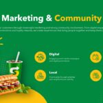 Subway Template thank you slide - oversized white and yellow headline with sandwich photo, tagline pairs, and bold CTA button