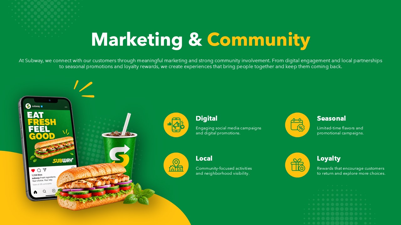Subway Template thank you slide - oversized white and yellow headline with sandwich photo, tagline pairs, and bold CTA button