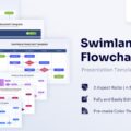 Swimlane Flowchart Template - Preview of multiple slide layouts for PowerPoint and Google Slides