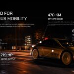 Tesla Cybercab Template - app features slide with 2x2 icon grid and smartphone Robotaxi app UI mockup