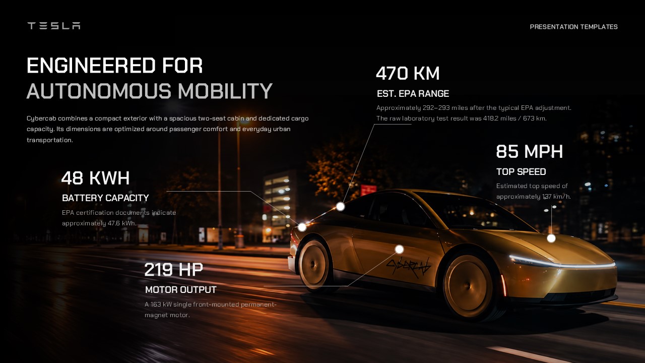 Tesla Cybercab Template - app features slide with 2x2 icon grid and smartphone Robotaxi app UI mockup