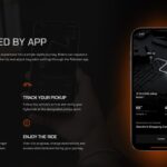 Tesla Cybercab Template - autonomous tech slide with sensor overlay visuals and stacked Camera Vision, Object Detection features