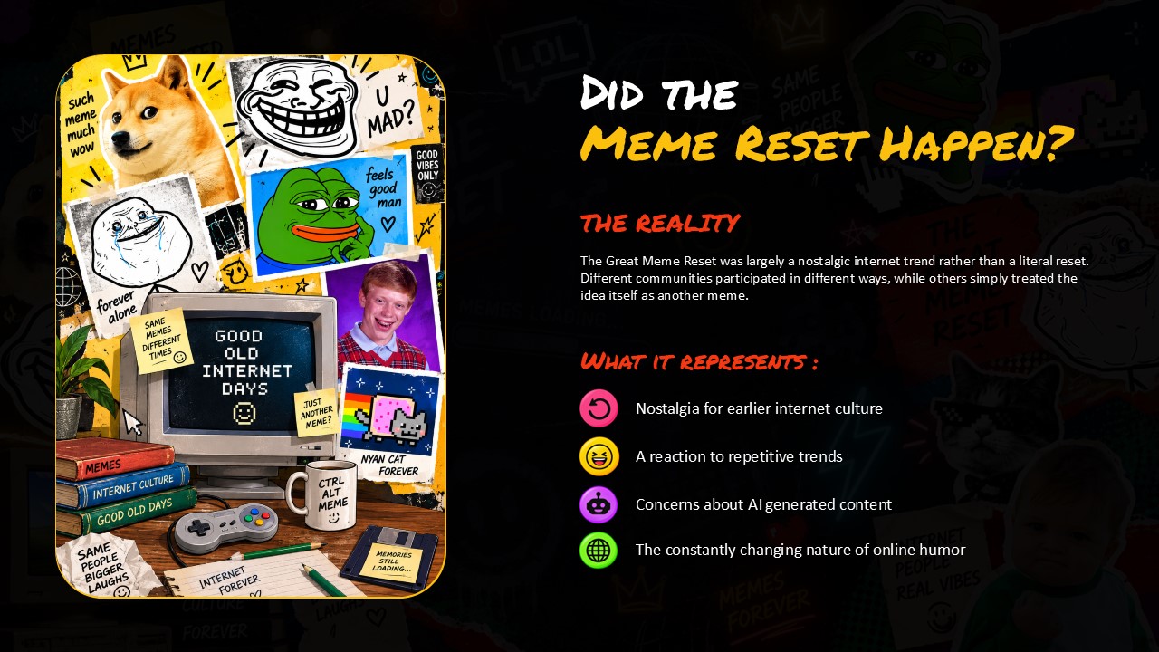 The Great Meme Reset Template - analysis slide with meme collage mood board and bullet point breakdown of what the reset represents