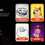 The Great Meme Reset Template - classic meme era gallery slide showcasing Trollface, Doge, Pepe, and Nyan Cat in a card grid layout