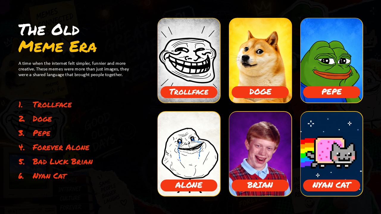 The Great Meme Reset Template - classic meme era gallery slide showcasing Trollface, Doge, Pepe, and Nyan Cat in a card grid layout