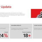 Town Hall Meeting Template - Company update slide to present key KPIs and business performance metrics