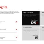 Town Hall Meeting Template - Key highlights slide to showcase team achievements and performance data