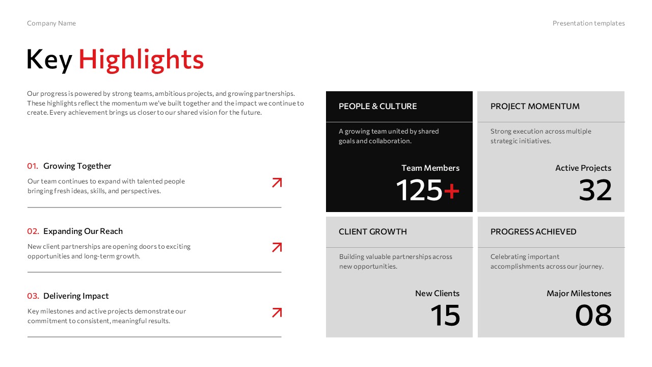 Town Hall Meeting Template - Key highlights slide to showcase team achievements and performance data