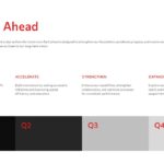 Town Hall Meeting Template - Quarterly roadmap slide to visualize a four-phase annual execution plan