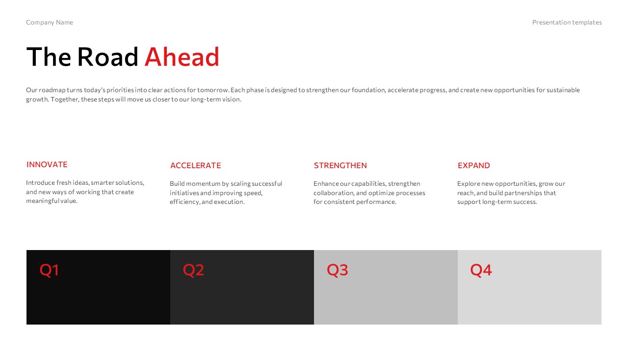 Town Hall Meeting Template - Quarterly roadmap slide to visualize a four-phase annual execution plan