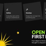 Unbox Your Ideas Template - Concept map slide to connect Audience, Need, Solution, and Value around a core idea