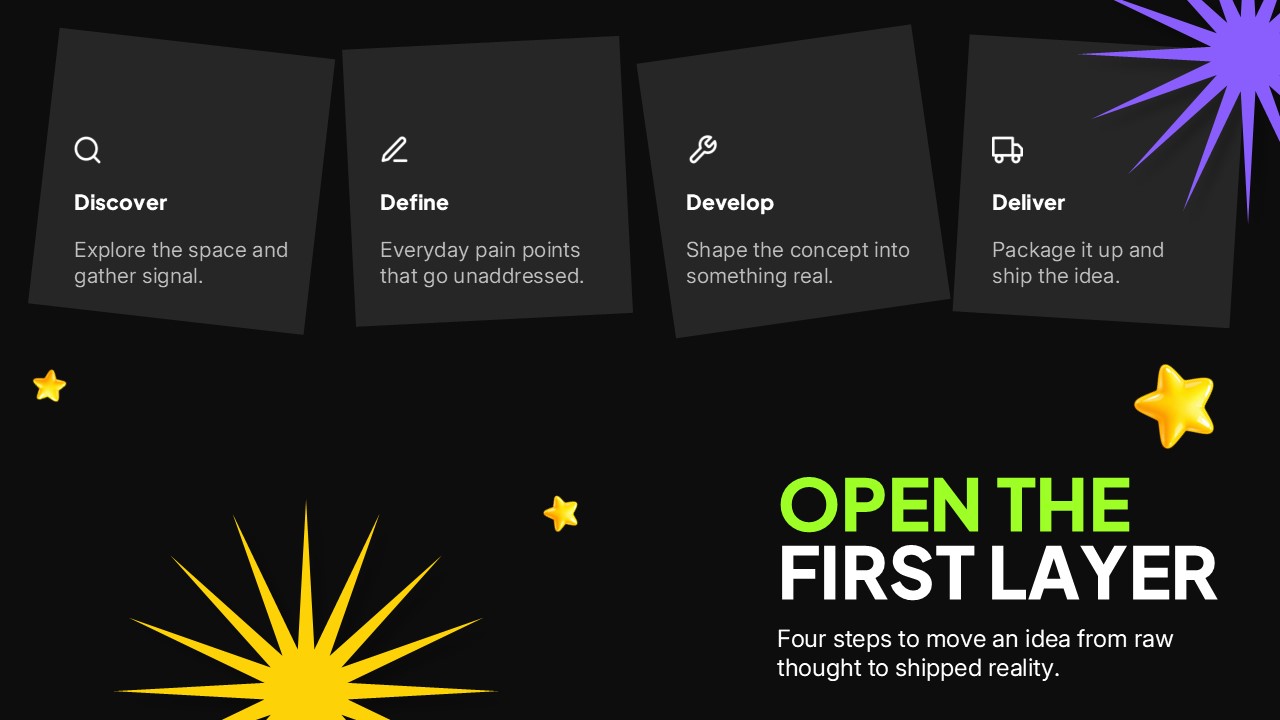 Unbox Your Ideas Template - Concept map slide to connect Audience, Need, Solution, and Value around a core idea