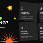 Unbox Your Ideas Template - Four-step process slide to walk audiences through Discover, Define, Develop, and Deliver